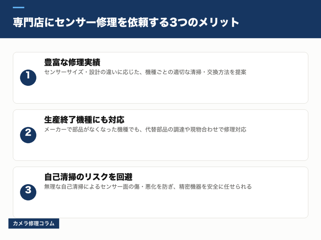 専門店にセンサーしゅうりを依頼する3つのメリット
